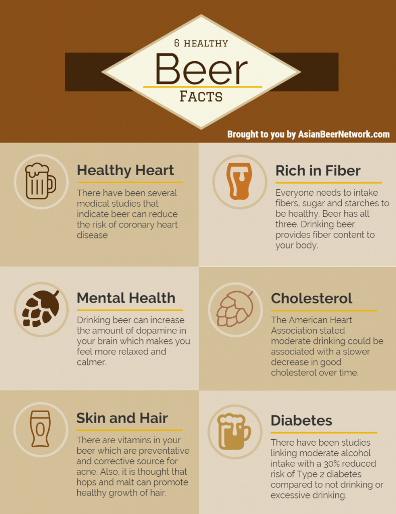 Hops Beer Benefits Informacionpublica svet gob gt free-images-alcohol-alcoholic-beverage-bar-beer-blur-brewery