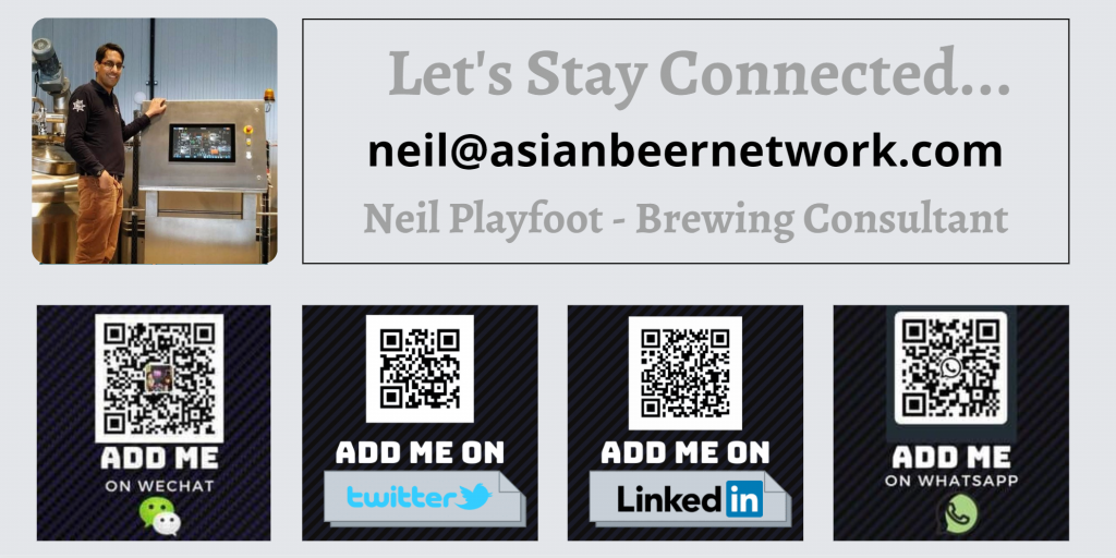 Contact Asian Beer Network QR Codes