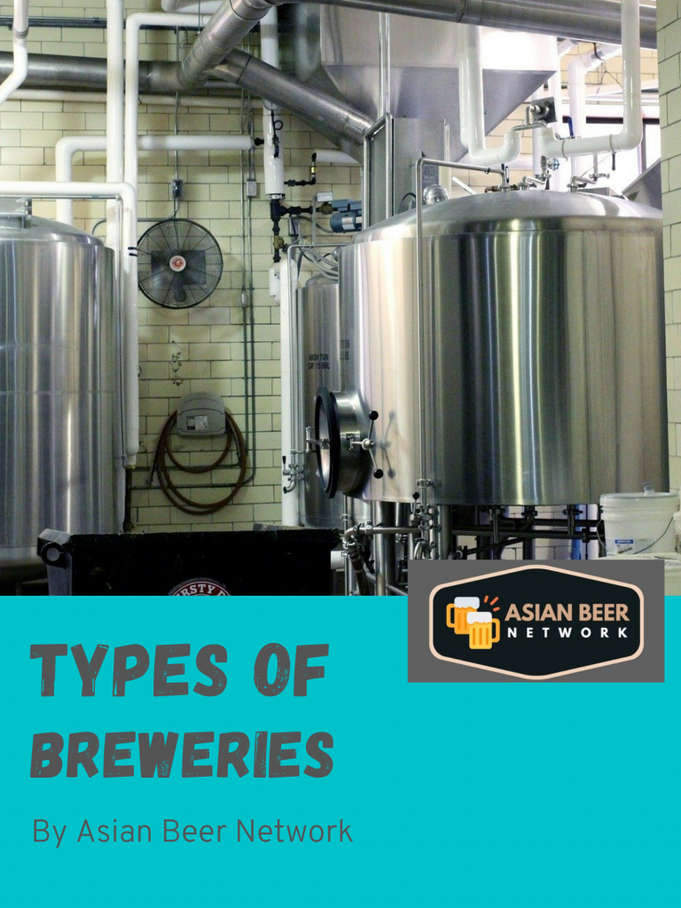 Types of Breweries