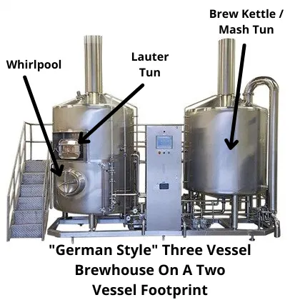 German Style Three Vessel Brewhouse On A Two Vessel Footprint - Small Brewery Equipment List