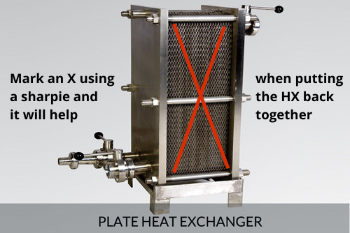 Brewery Heat Exchanger Maintenance - Mark the Heat Exchanger with a Big X Using a Marker