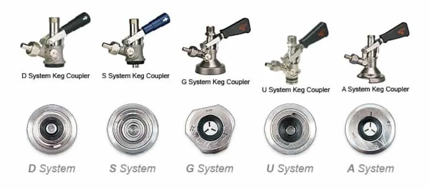 Other Stuff Brewing Equipment List - The Different Keg Coupler Types